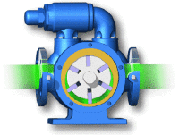 Motor Status